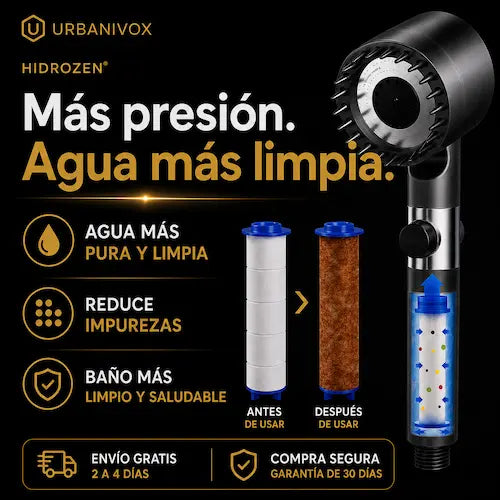 HIDROZEN® Ducha Masajeadora de Alta Presión.