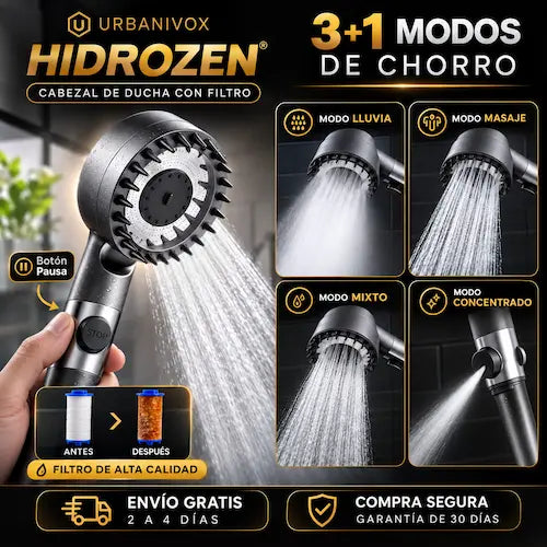 HIDROZEN® Ducha Masajeadora de Alta Presión.