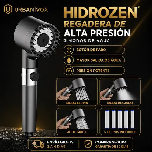 HIDROZEN® Ducha Masajeadora de Alta Presión.